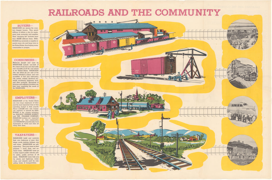 Railroads and The Community Poster Circa 1950s