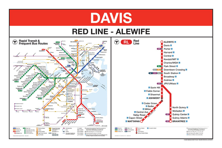 Boston MBTA Red Line Station Panel Prints