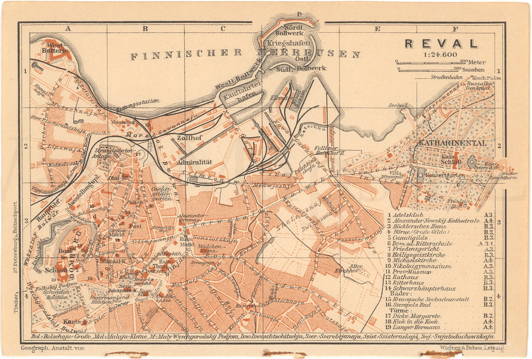 Tallinn, Estonia 1912