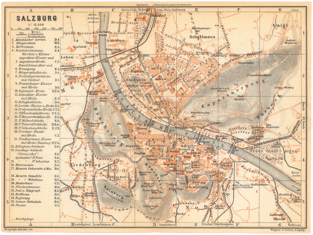 Salzburg, Austria 1911