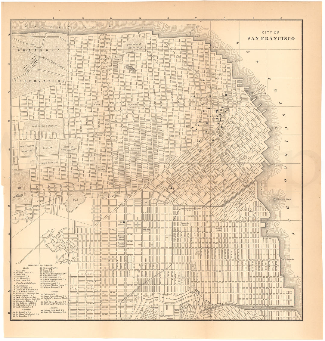 San Francisco, California 1890