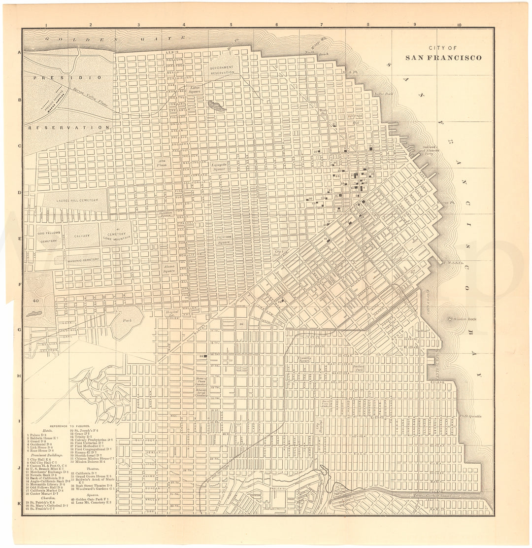 San Francisco, California 1884