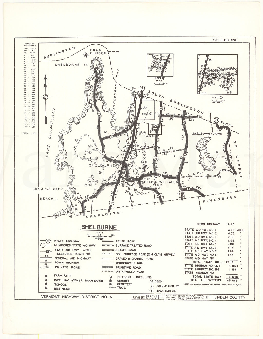 Shelburne, Vermont 1969