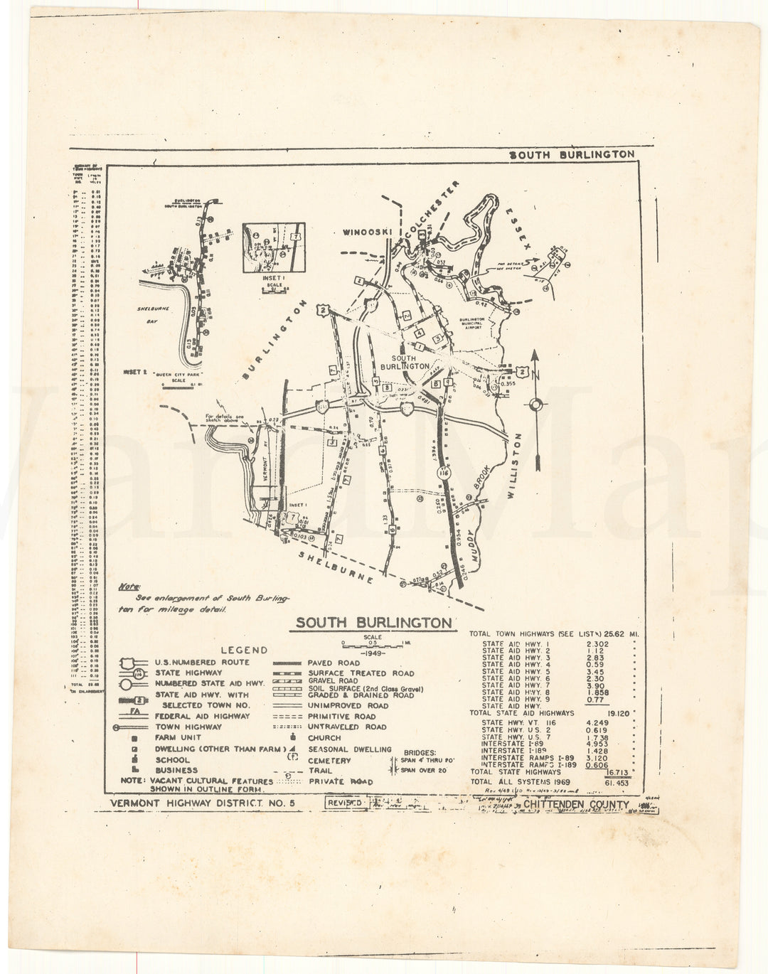 South Burlington, Vermont 1969