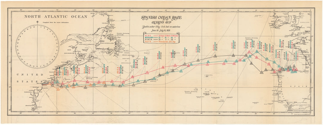 Spanish Ocean Race Queen's Cup 1928: Yachts Under Fifty-Five Feet