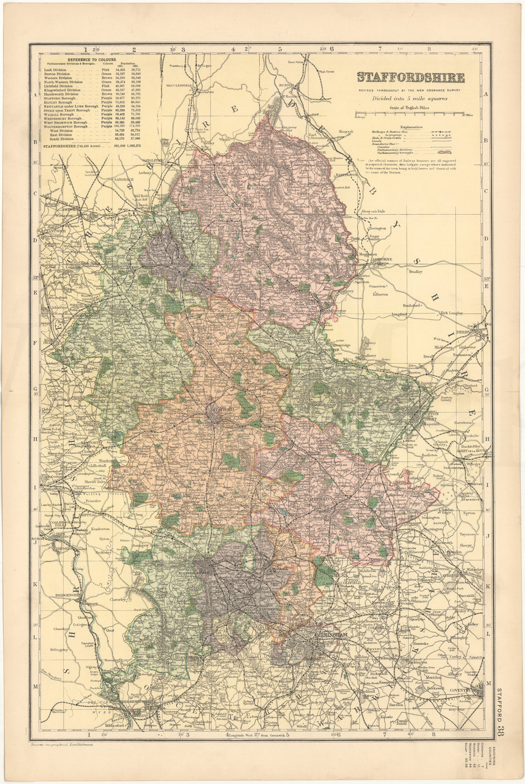 Staffordshire County, England 1899