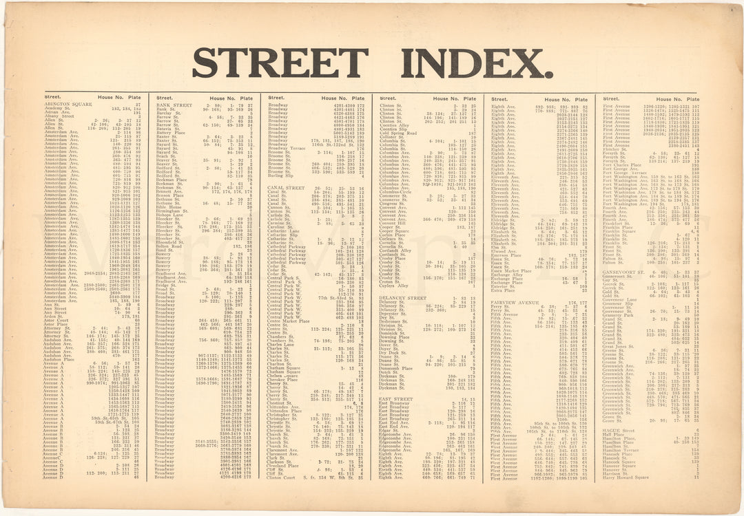 Manhattan, New York 1916 Street Index 1