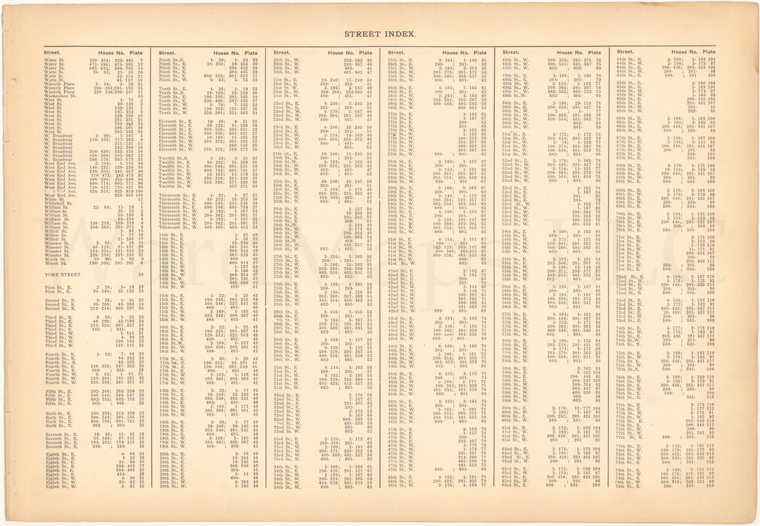 Manhattan, New York 1916 Street Index 3