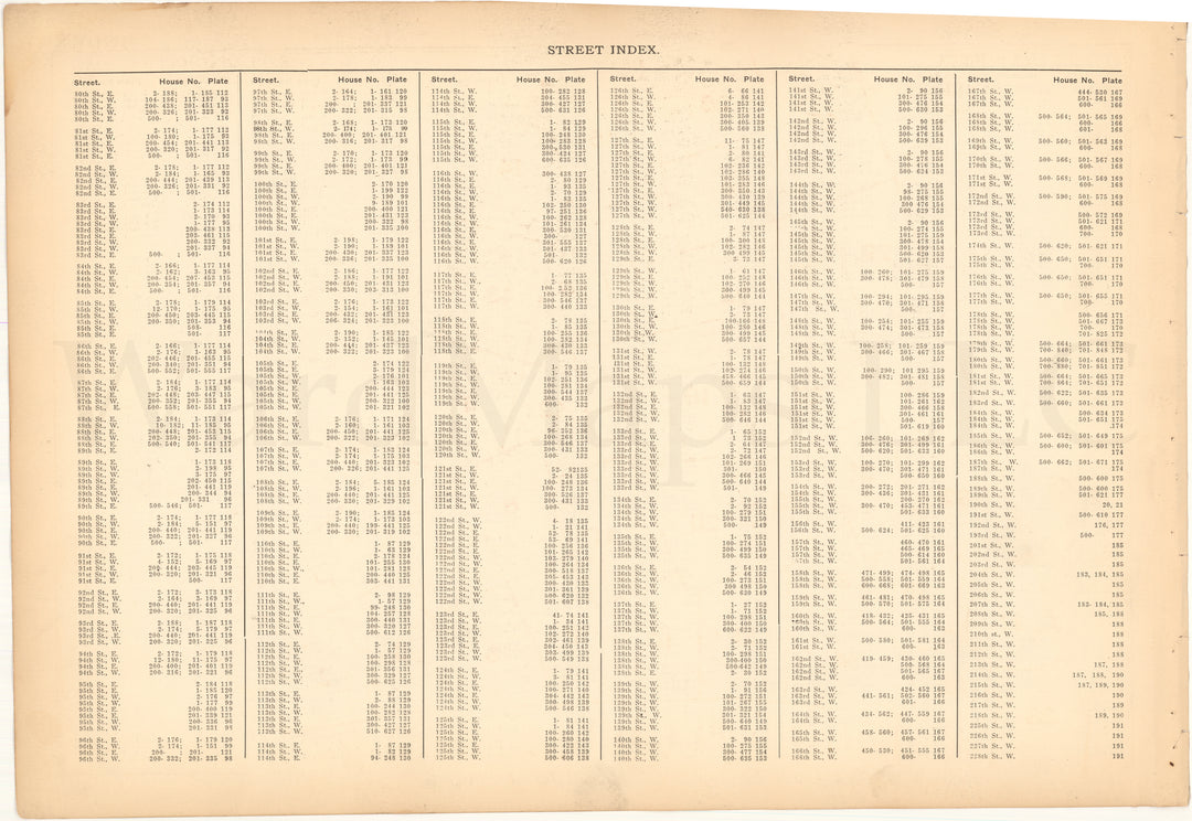 Manhattan, New York 1916 Street Index 4