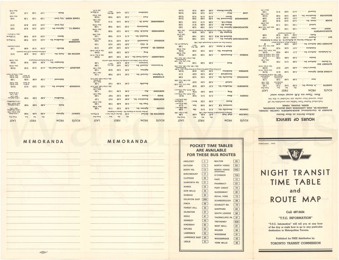 Toronto Transit Commission Night Routes 1966 February (Side A)