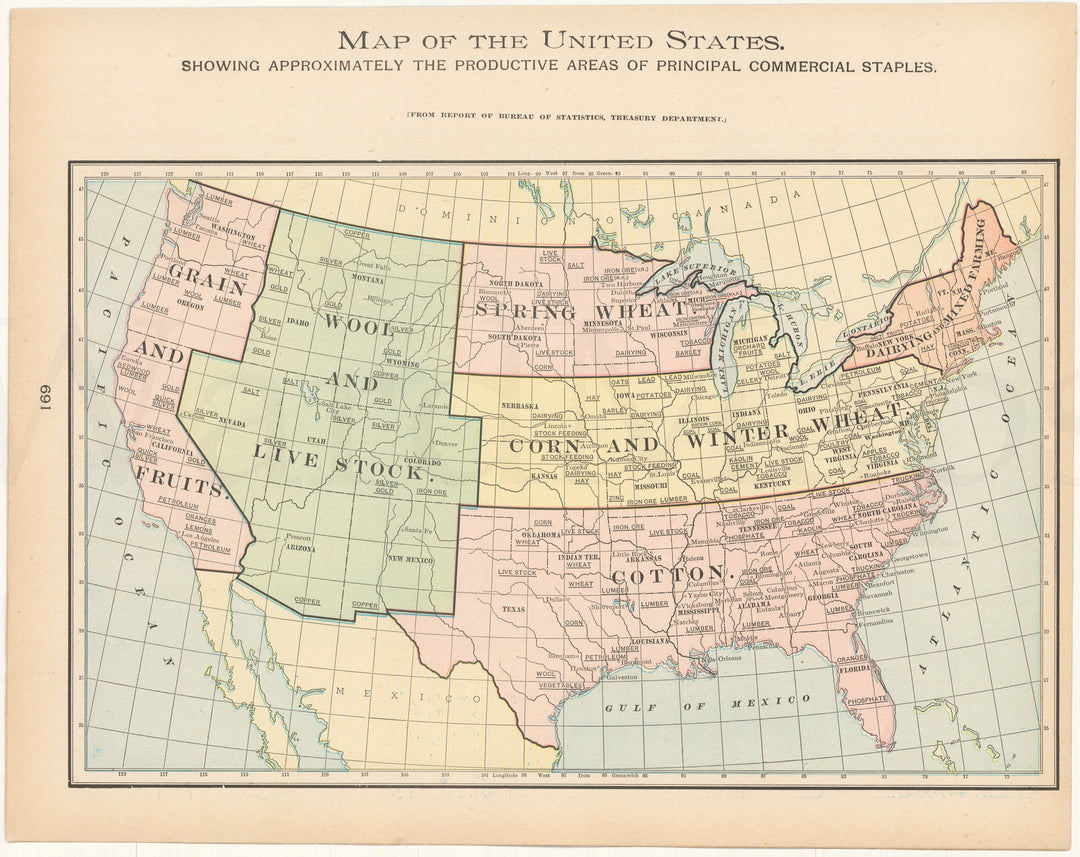 United States 1903: Principal Commercial Staples