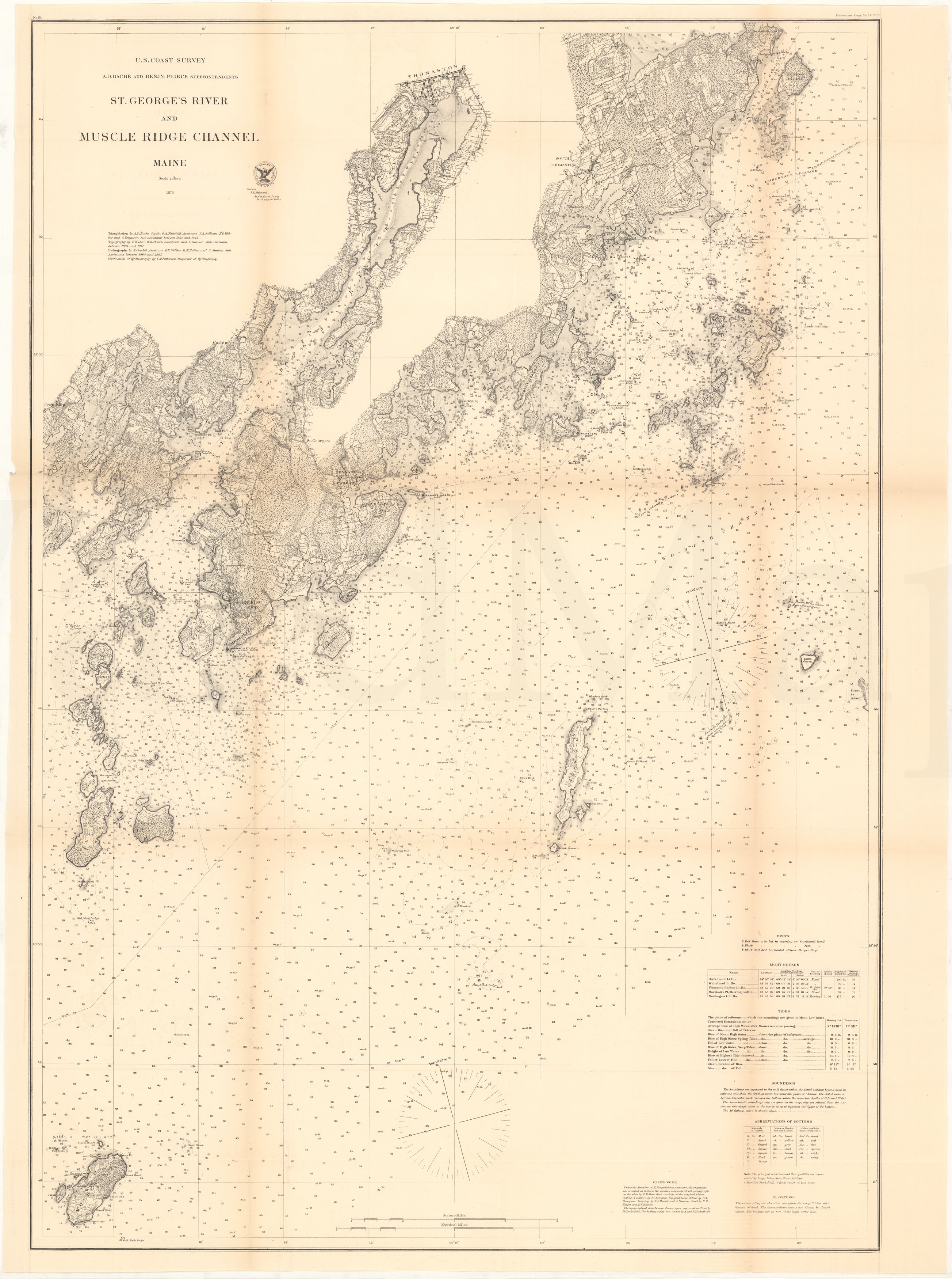 USCS Saint George's River and Muscle Ridge Channel, Maine 1873 ...