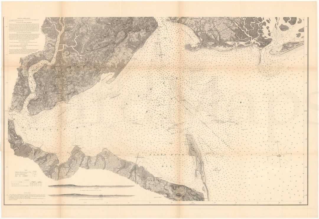 USCS Bay and Harbor of New York, New York 1874 (Lower Panel Reproduction)