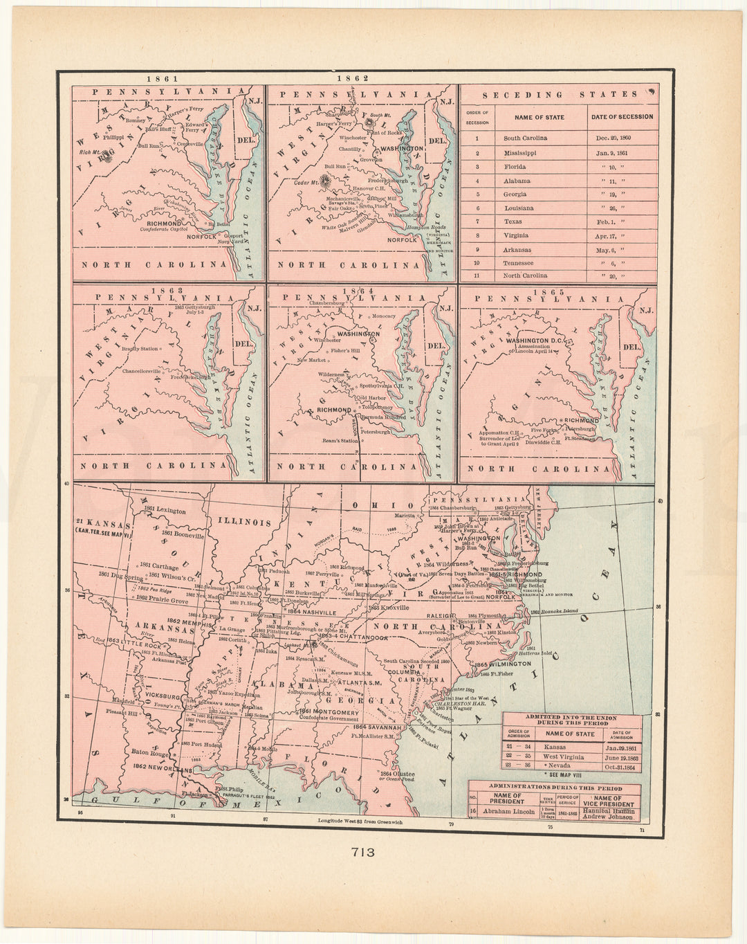 United States 1903: Civil War