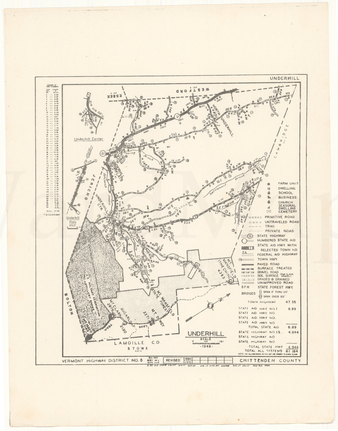 Underhill, Vermont 1969