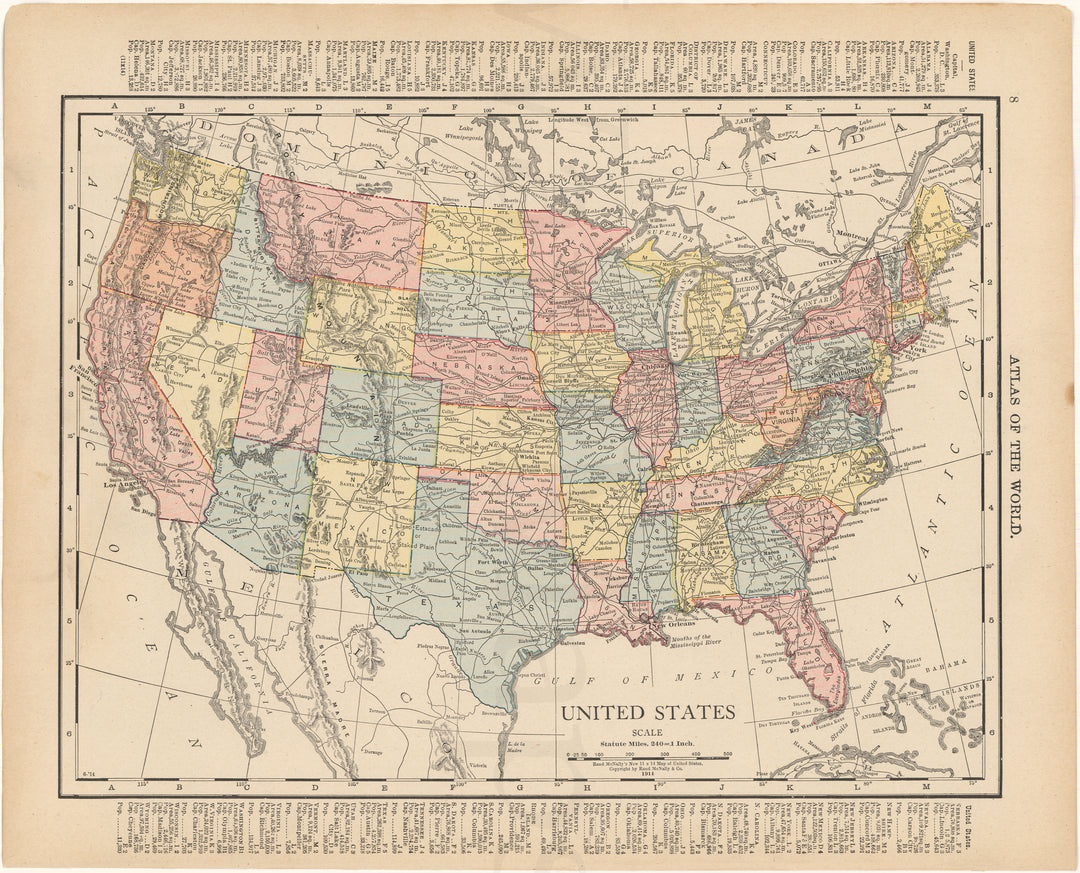 United States 1916