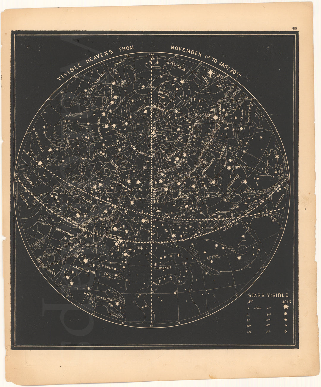 Visible Heavens 1851: November 1 to January 20