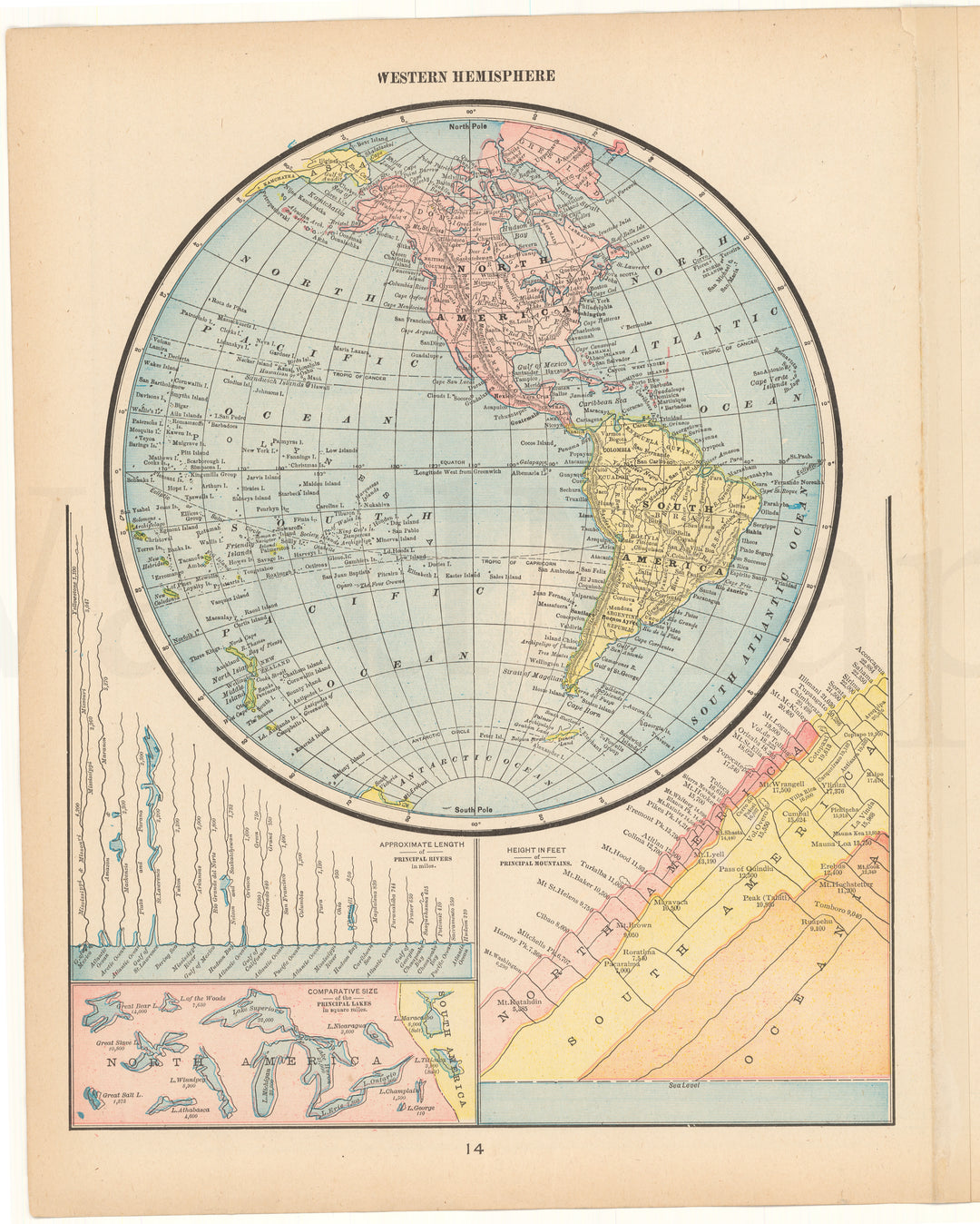 World 1903: Western Hemisphere, Rivers, Lakes, and Mountains