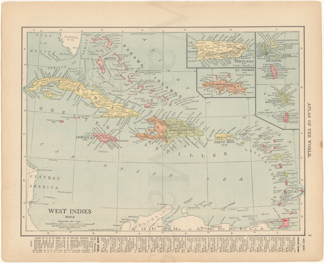 West Indies 1916