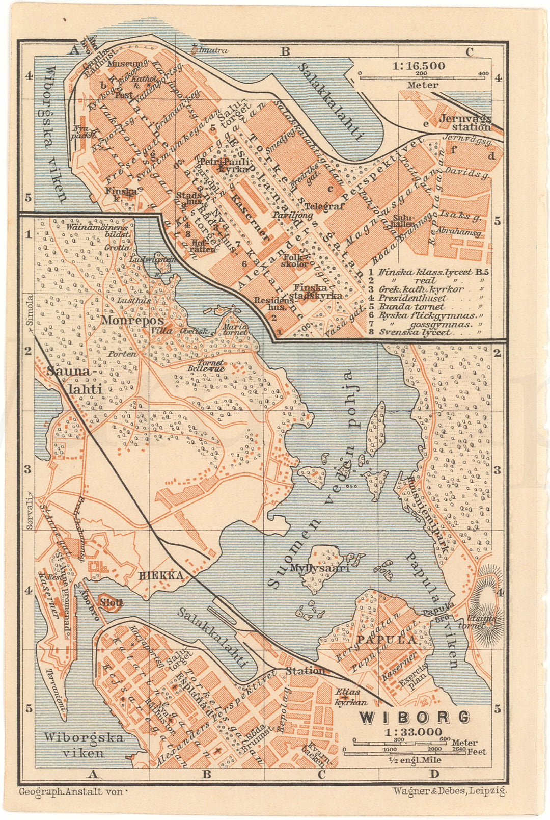 Vyborg, Russia 1904
