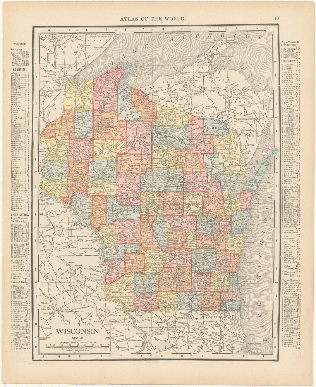 Wisconsin 1916