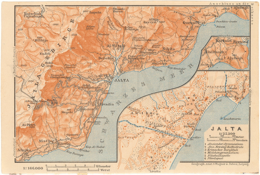 Yalta, Ukraine 1904