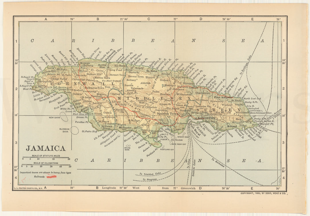 Jamaica 1908