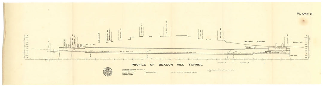 BTC Report 16 1910 Plate 02: Beacon Hill Tunnel Profile, Boston, Massachusetts