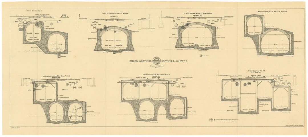 BTC Report 02 1896 Plate 25: Subway Cross Sections at Section 4, Boston, Massachusetts