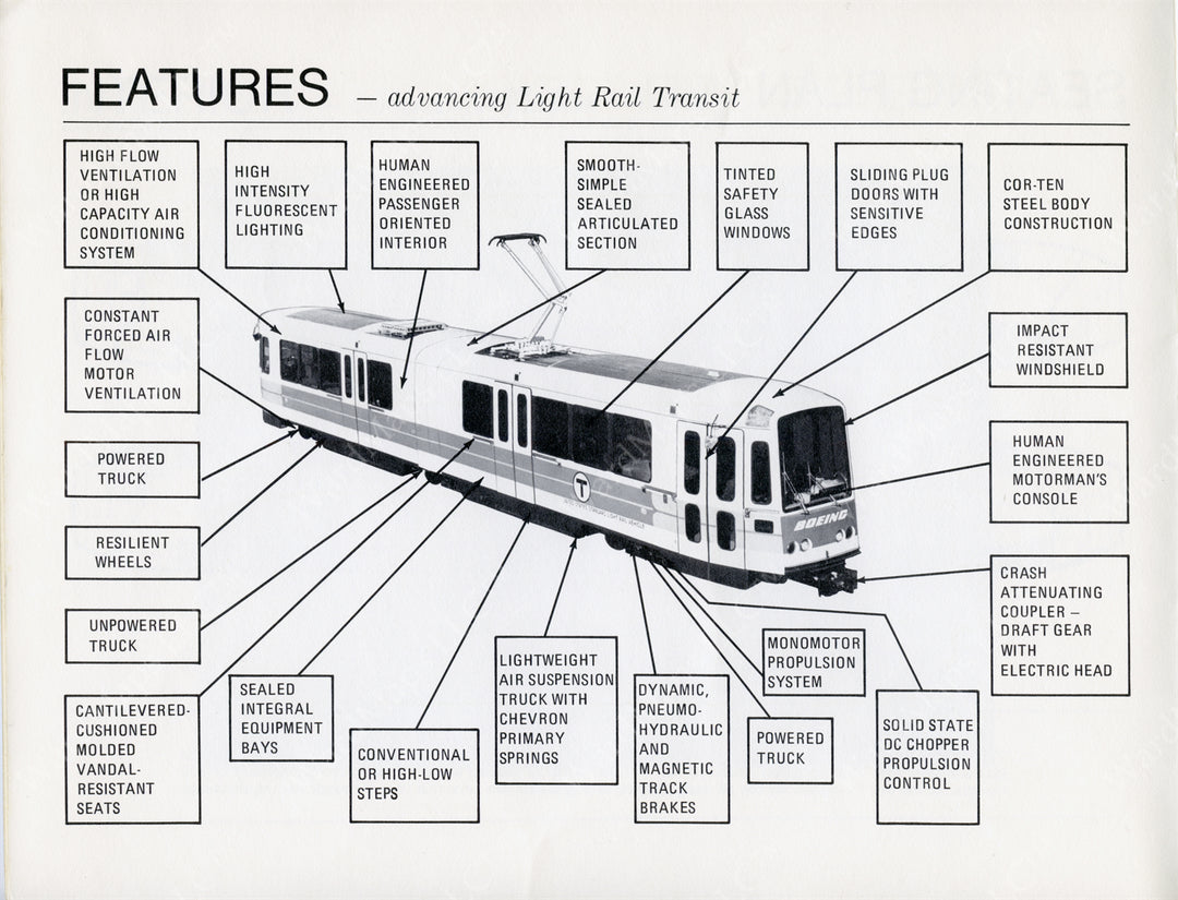 Boeing Vertol’s Light Rail Vehicle (LRV) Features 1975