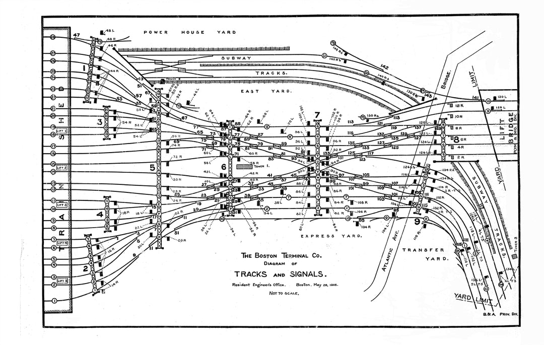 South Station Tracks and Signals, Boston, Massachusetts, 1905