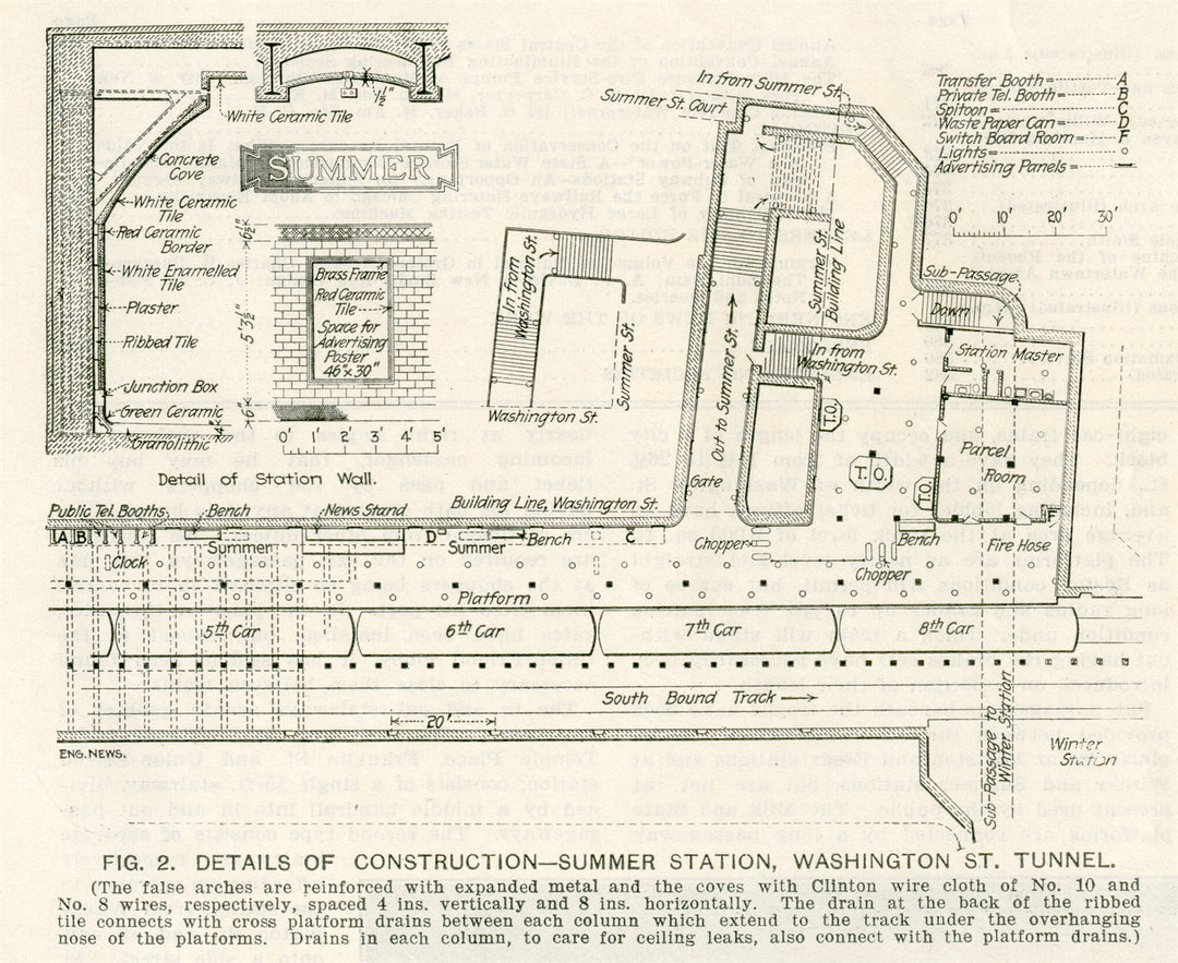 Summer Station, Boston, Massachusetts 1907