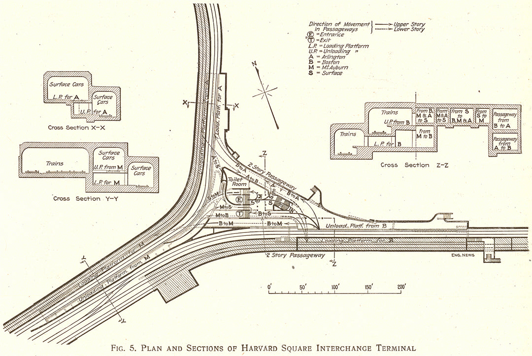 Harvard Station Plan and Sections, Cambridge, Massachusetts 1912