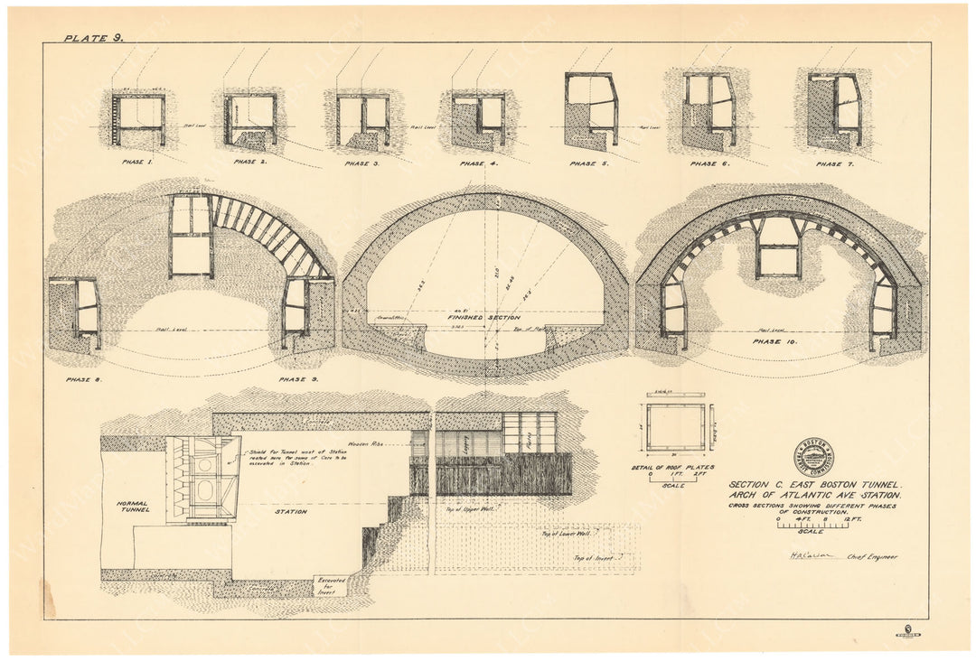 BTC Report 09 1903 Plate 09: Atlantic Avenue Station, Boston, Massachusetts