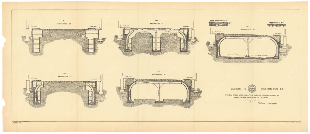 BTC Report 04 1898 Plate 28: Subway Construction at Washington Street