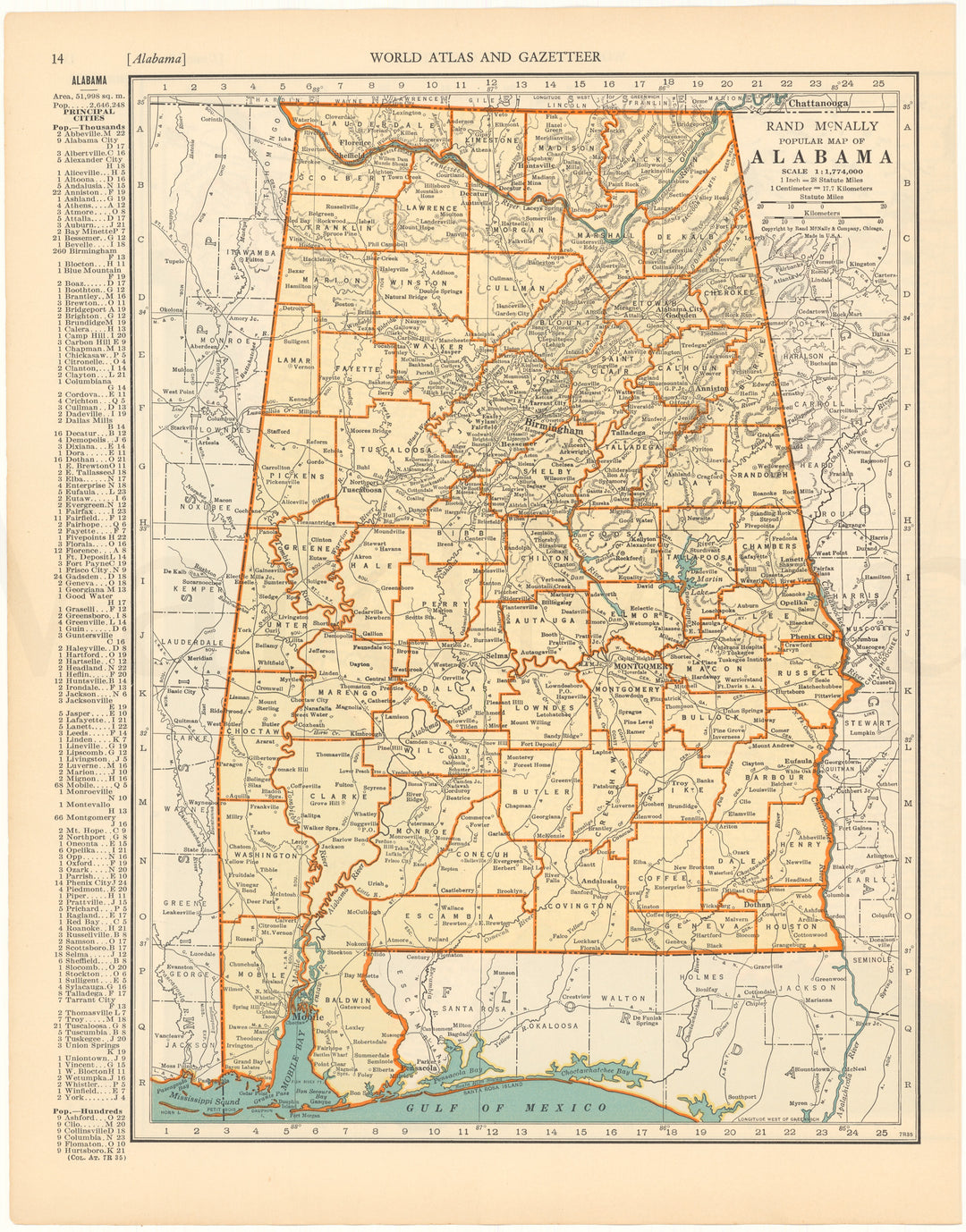 Alabama 1937