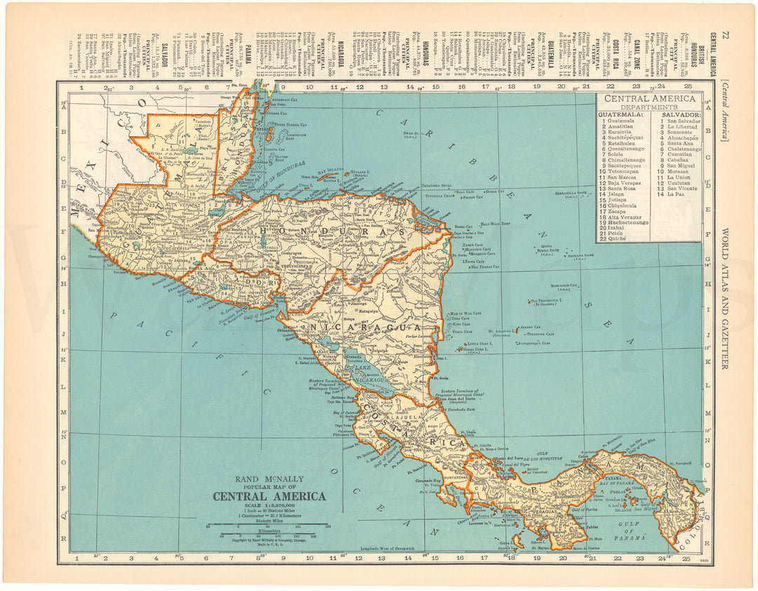 Central America 1937