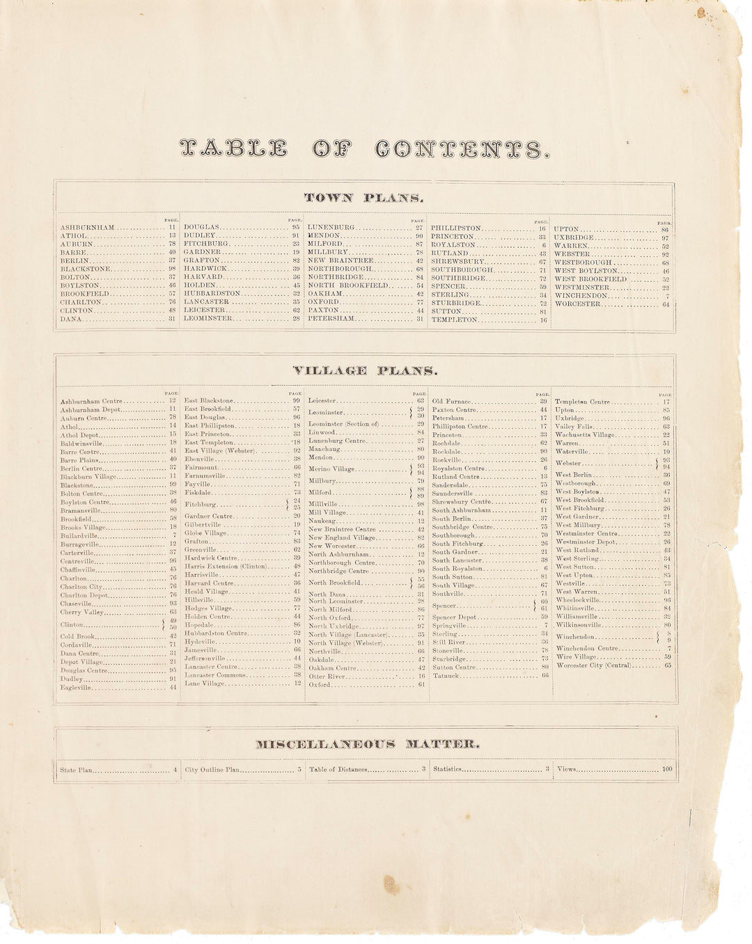 Worcester County, Massachusetts 1870 Table of Contents