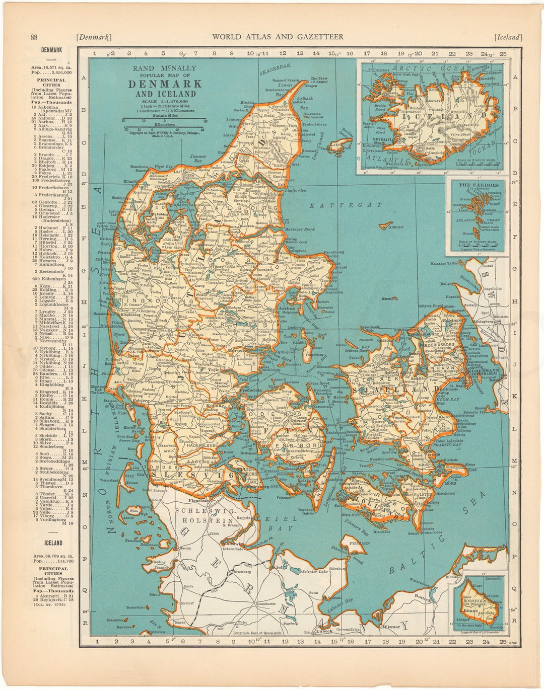 Denmark and Iceland 1937