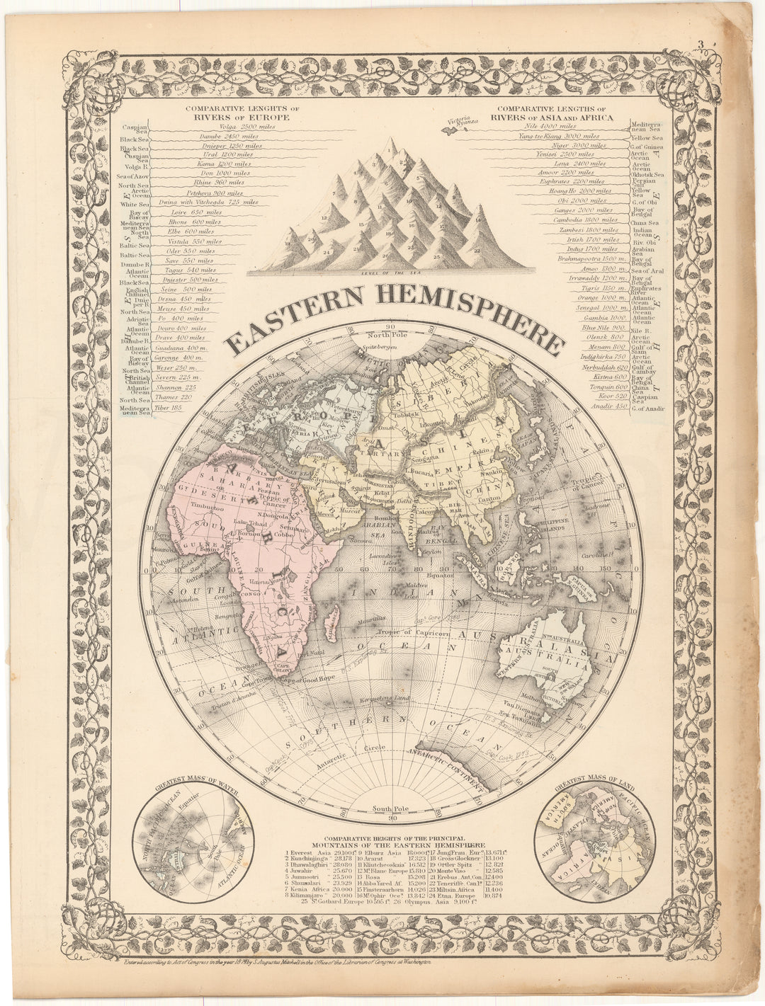 Eastern Hemisphere 1875