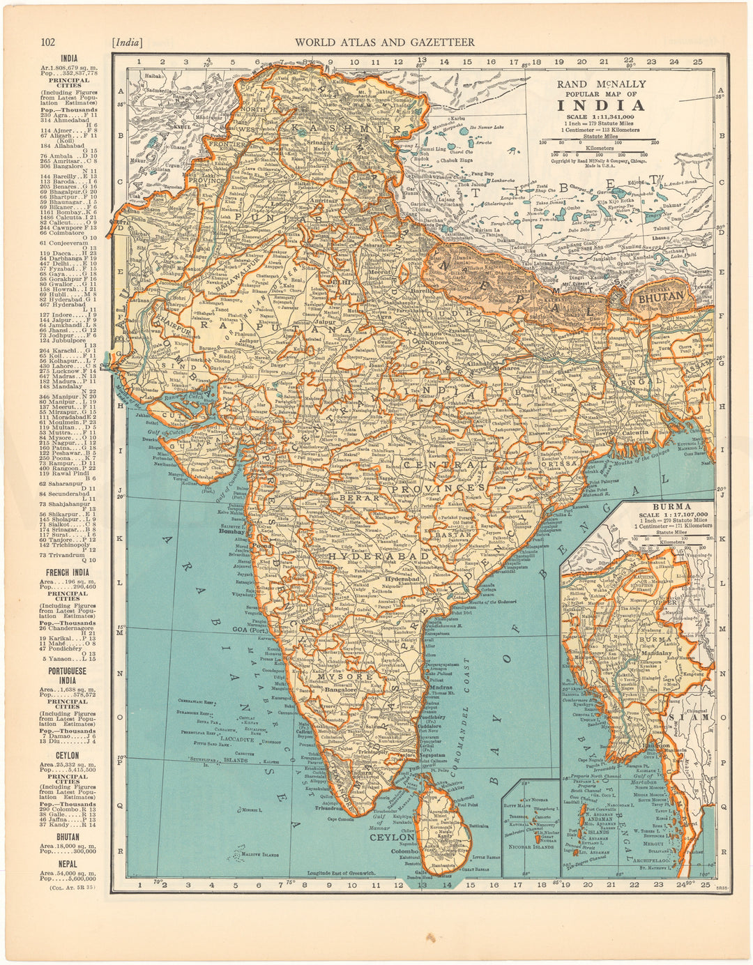 India 1937