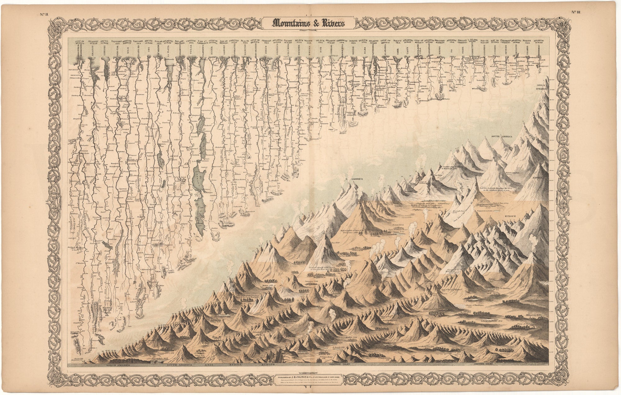 World Mountains and Rivers 1856