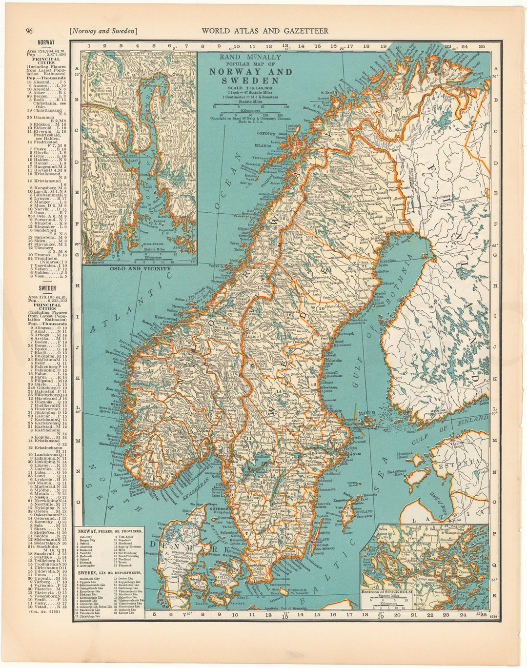 Norway and Sweden 1937