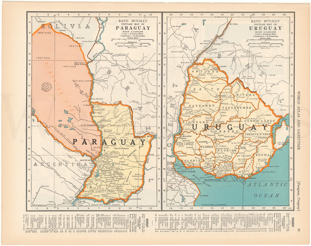 Paraguay and Uruguay 1937