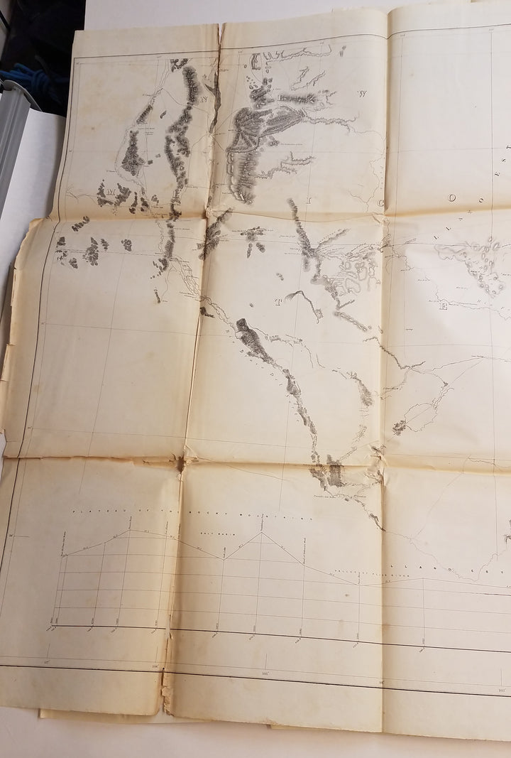 Red River to The Rio Grande (New Mexico) 1854-56