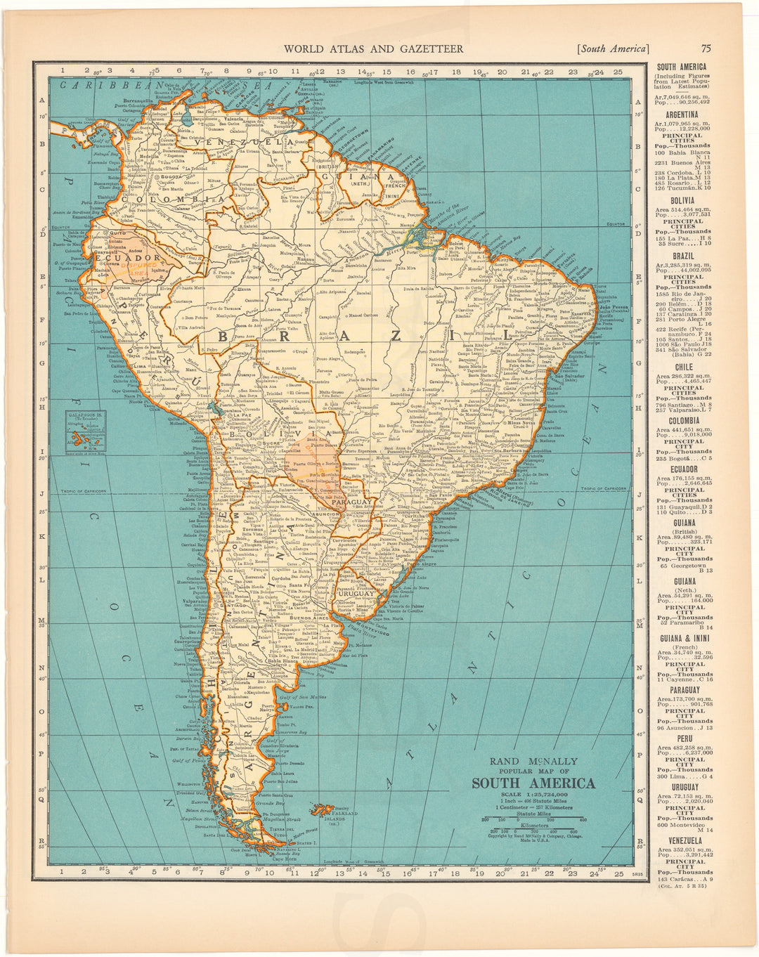 South America 1937