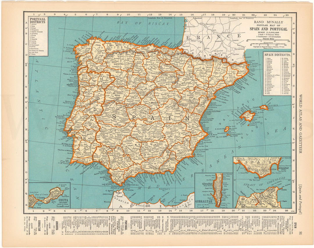 Spain and Portugal 1937