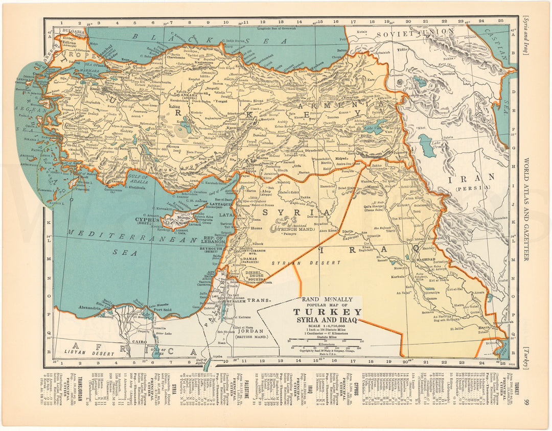 Turkey, Syria, and Iraq 1937
