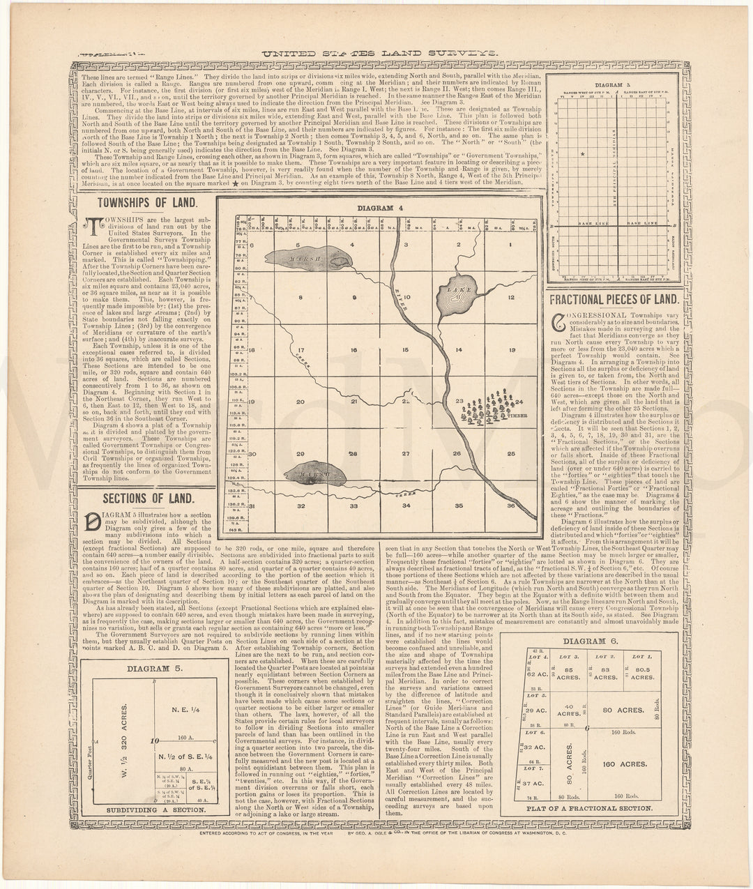 United States Land Surveys 1907