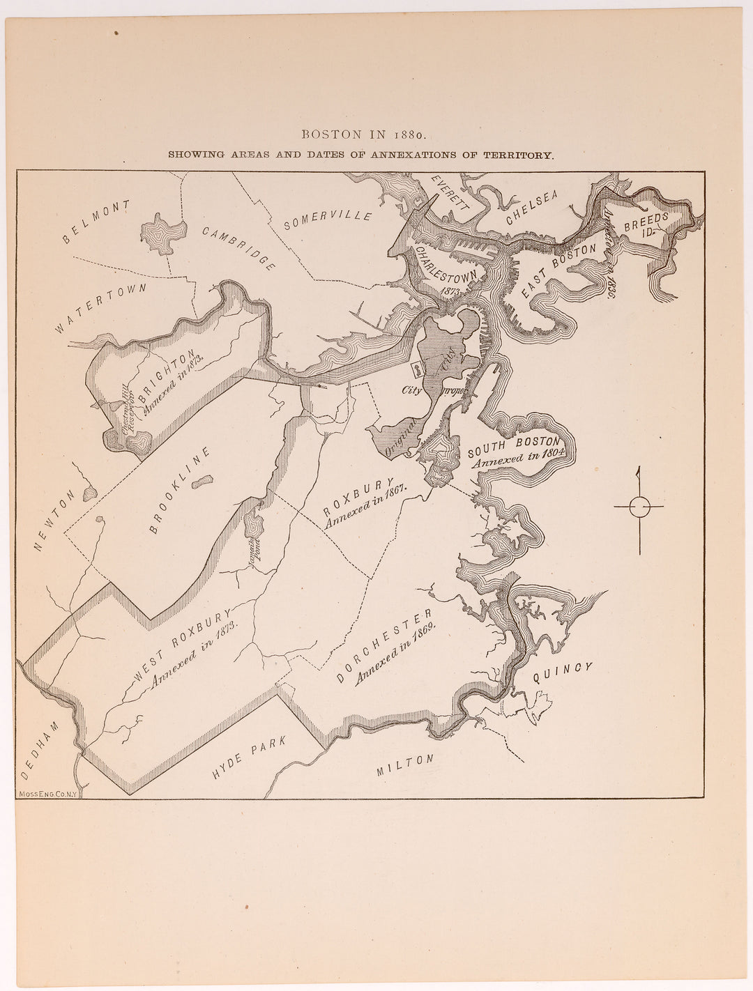 Boston, Massachusetts 1880: Annexations